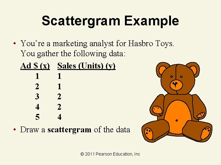 Scattergram Example • You’re a marketing analyst for Hasbro Toys. You gather the following