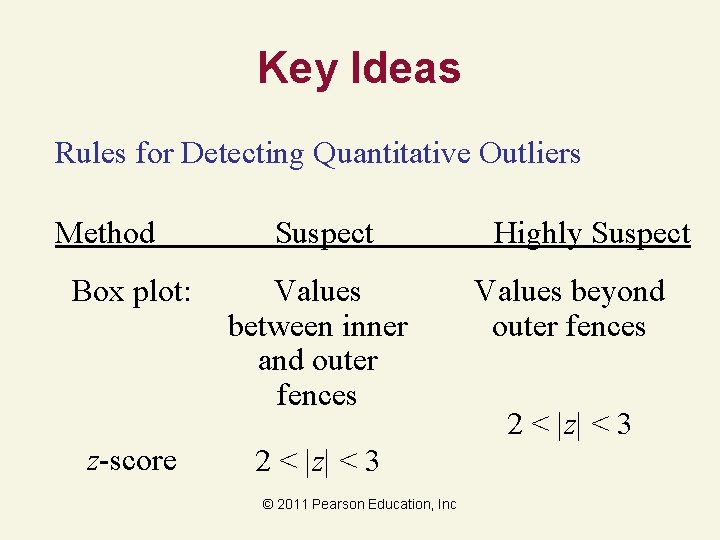 Key Ideas Rules for Detecting Quantitative Outliers Method Box plot: z-score Suspect Values between