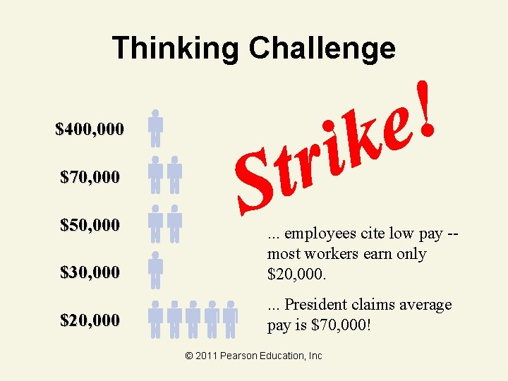 Thinking Challenge $400, 000 $70, 000 $50, 000 $30, 000 . . . employees