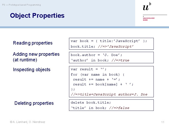 PS — Prototype-based Programming Object Properties Reading properties var book = { title: ’Java.