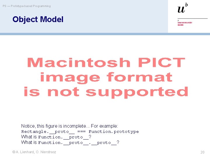 PS — Prototype-based Programming Object Model Notice, this figure is incomplete. . . For