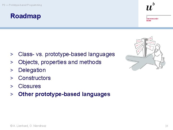 PS — Prototype-based Programming Roadmap > Class- vs. prototype-based languages > Objects, properties and