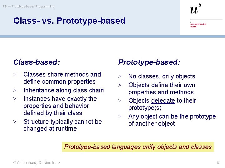 PS — Prototype-based Programming Class- vs. Prototype-based Class-based: > > Prototype-based: Classes share methods