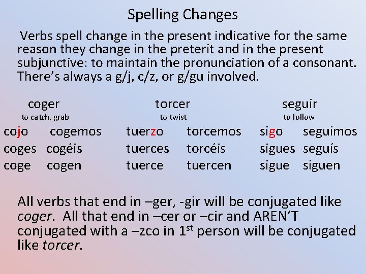 Spelling Changes Verbs spell change in the present indicative for the same reason they