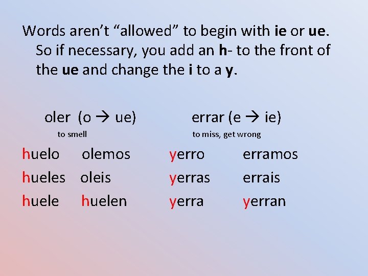 Words aren’t “allowed” to begin with ie or ue. So if necessary, you add