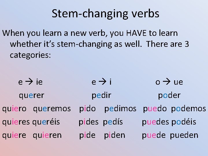Stem-changing verbs When you learn a new verb, you HAVE to learn whether it’s