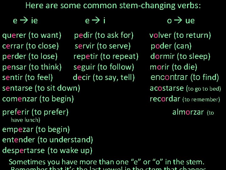 Here are some common stem-changing verbs: e ie e i querer (to want) pedir