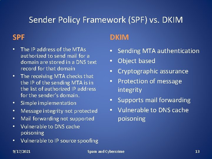 Sender Policy Framework (SPF) vs. DKIM SPF DKIM • The IP address of the