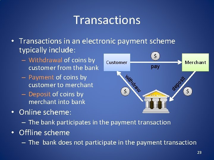 Transactions • Transactions in an electronic payment scheme typically include: Customer Merchant pay po