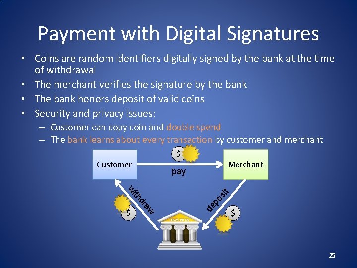 Payment with Digital Signatures • Coins are random identifiers digitally signed by the bank