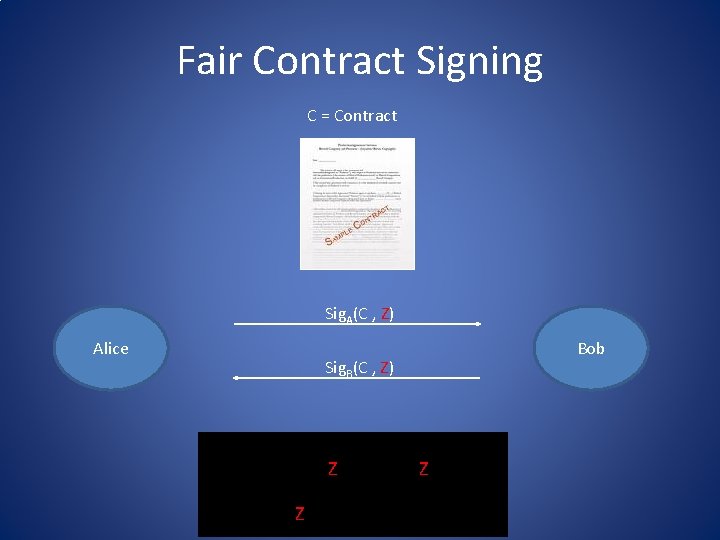 Fair Contract Signing C = Contract Sig. A(C , Z) Alice Sig. B(C ,