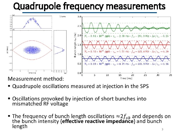 Quadrupole frequency measurements 3 