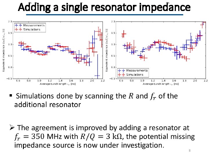 Adding a single resonator impedance 8 