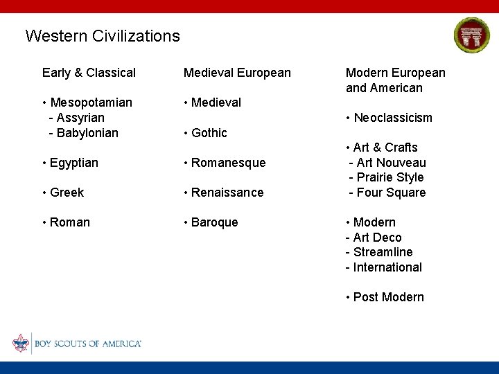 Western Civilizations Early & Classical Medieval European • Mesopotamian - Assyrian - Babylonian •