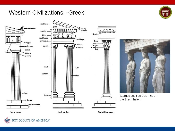 Western Civilizations - Greek Statues used as Columns on the Erechtheion 