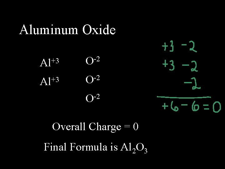 Aluminum Oxide Al+3 O-2 O-2 Overall Charge = 0 Final Formula is Al 2