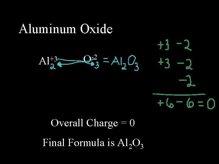Aluminum Oxide Al+3 O-2 Overall Charge = 0 Final Formula is Al 2 O