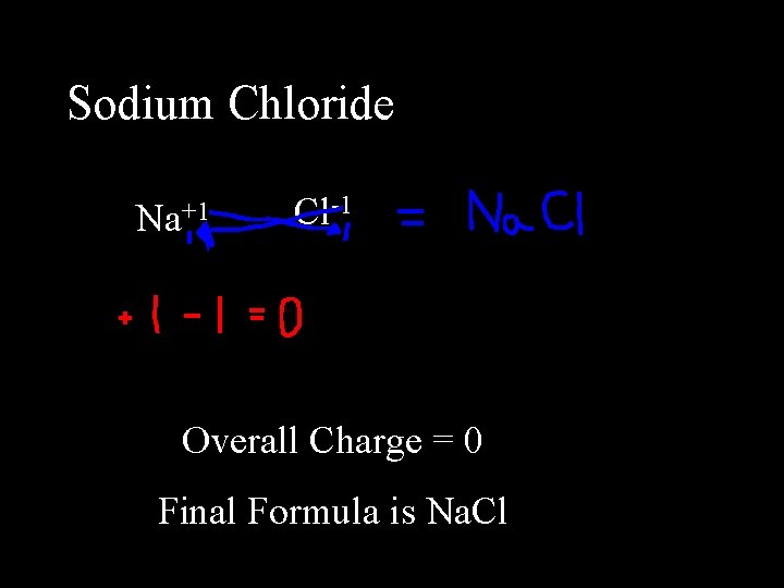 Sodium Chloride Na+1 Cl-1 Overall Charge = 0 Final Formula is Na. Cl 