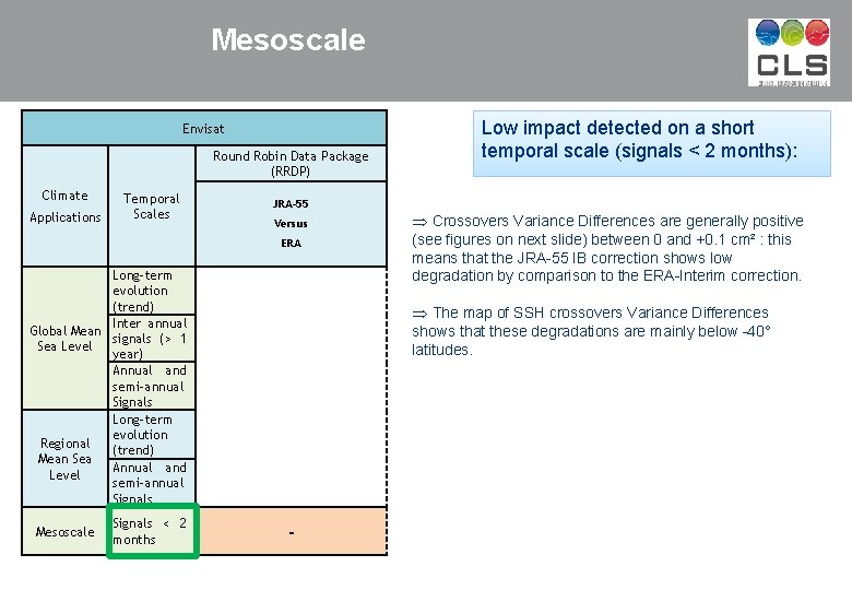 Mesoscale Envisat Round Robin Data Package (RRDP) Climate Applications Temporal Scales JRA-55 Versus ERA