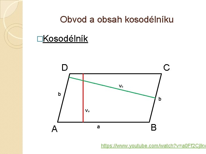 Obvod a obsah kosodélníku �Kosodélník D C vb b b va A a B