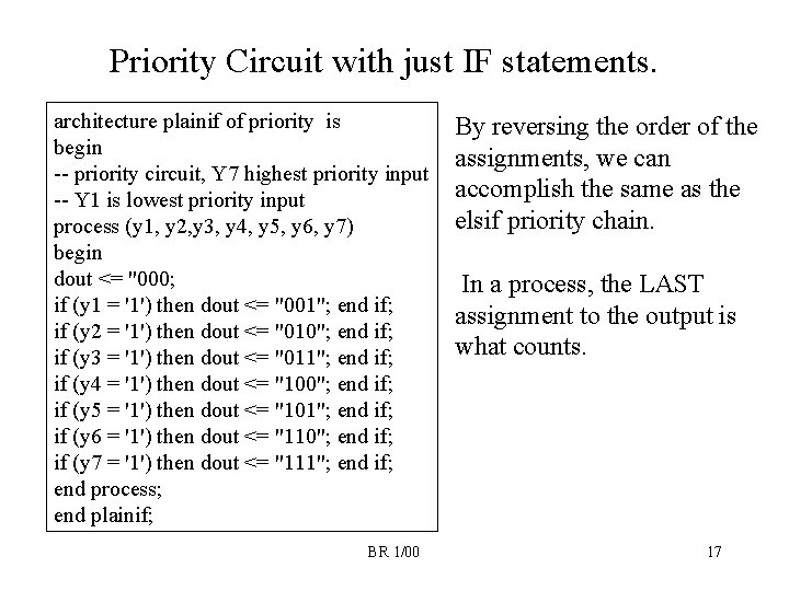 Priority Circuit with just IF statements. architecture plainif of priority is begin -- priority