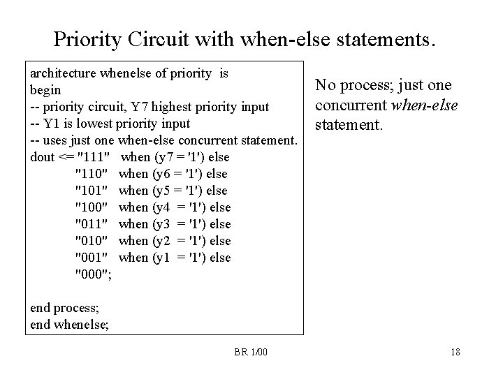 Priority Circuit with when-else statements. architecture whenelse of priority is begin -- priority circuit,