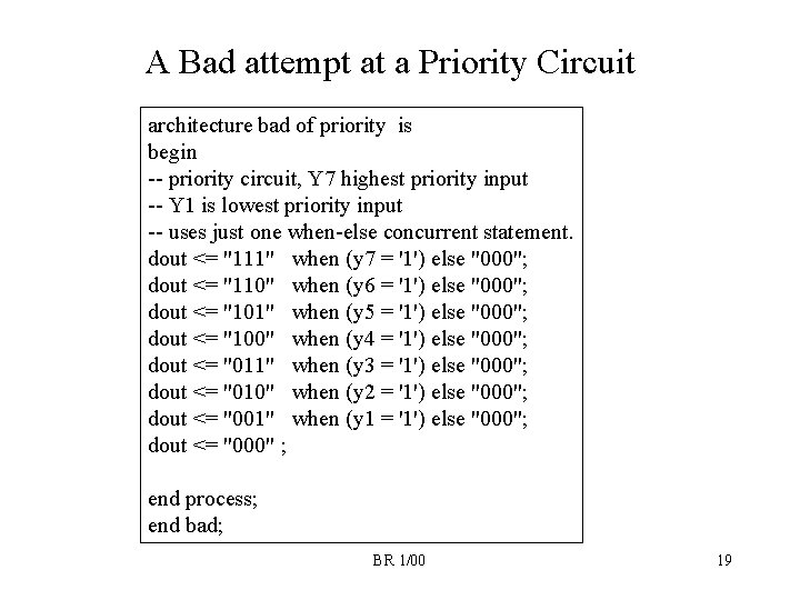 A Bad attempt at a Priority Circuit architecture bad of priority is begin --