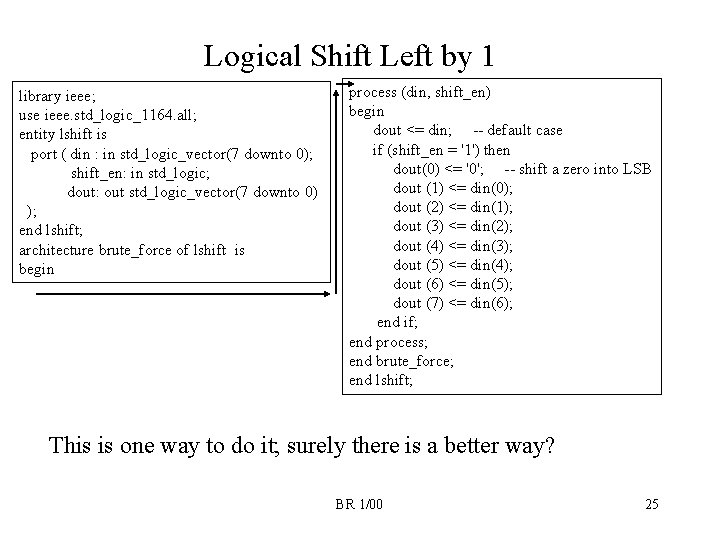 Logical Shift Left by 1 library ieee; use ieee. std_logic_1164. all; entity lshift is