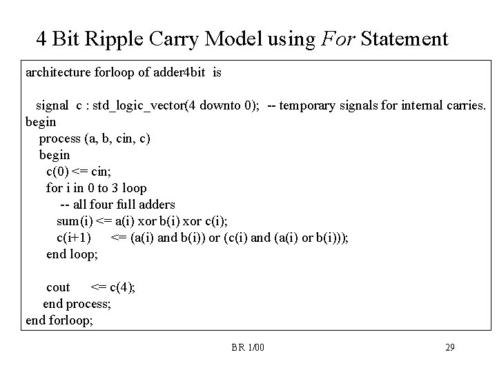 4 Bit Ripple Carry Model using For Statement architecture forloop of adder 4 bit