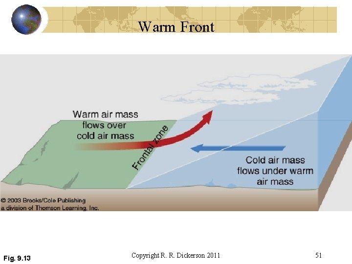 Warm Front Fig. 9. 13 Copyright R. R. Dickerson 2011 51 
