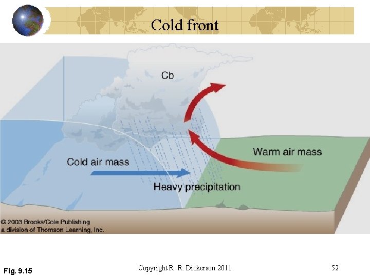 Cold front Fig. 9. 15 Copyright R. R. Dickerson 2011 52 