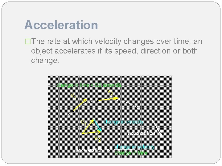 Acceleration �The rate at which velocity changes over time; an object accelerates if its