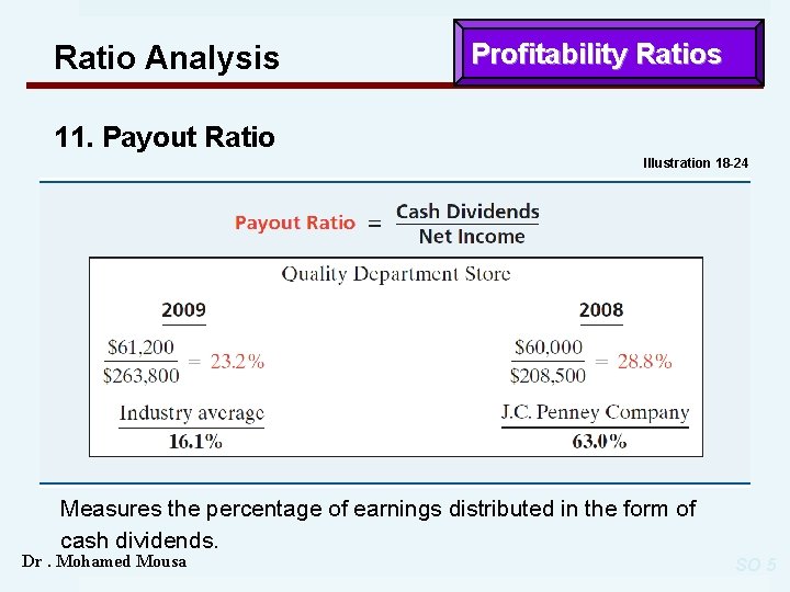 Ratio Analysis Profitability Ratios 11. Payout Ratio Illustration 18 -24 Measures the percentage of