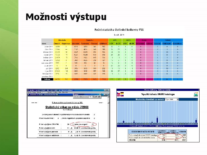 Možnosti výstupu 