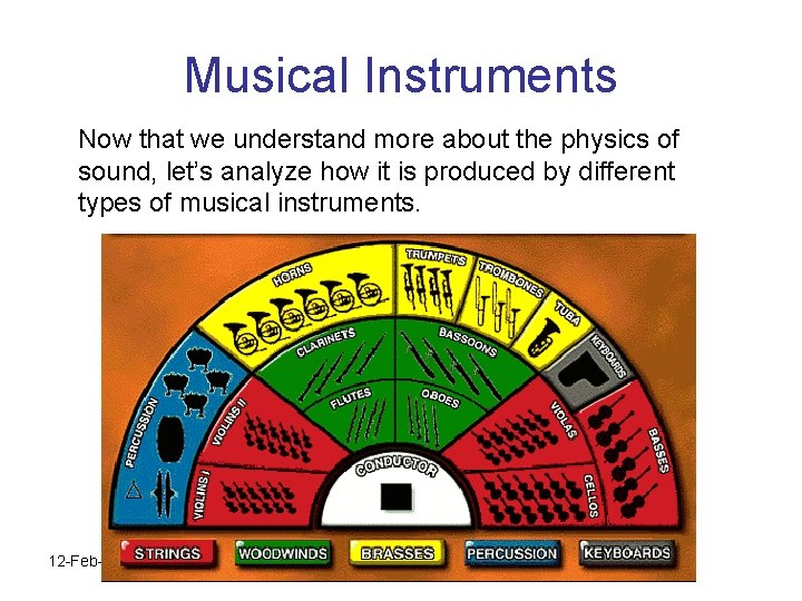Musical Instruments Now that we understand more about the physics of sound, let’s analyze