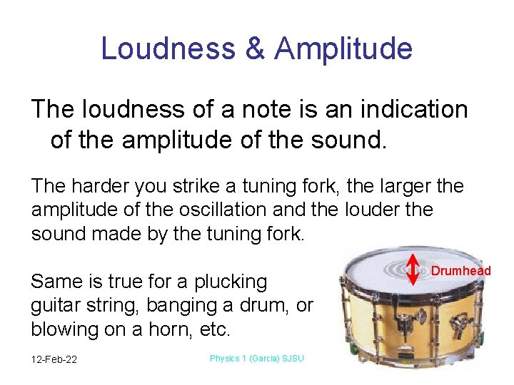 Loudness & Amplitude The loudness of a note is an indication of the amplitude