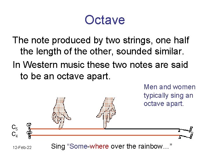Octave The note produced by two strings, one half the length of the other,