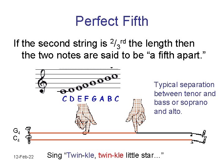 Perfect Fifth If the second string is 2/3 rd the length then the two