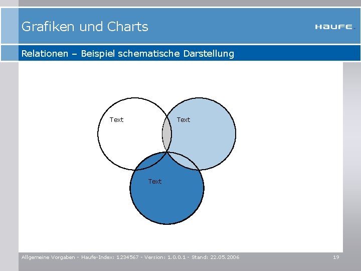 Grafiken und Charts Relationen – Beispiel schematische Darstellung Text Allgemeine Vorgaben - Haufe-Index: 1234567