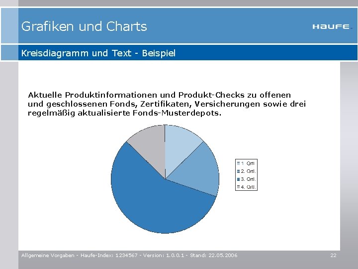 Grafiken und Charts Kreisdiagramm und Text - Beispiel Aktuelle Produktinformationen und Produkt-Checks zu offenen