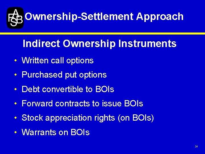 Ownership-Settlement Approach Indirect Ownership Instruments • Written call options • Purchased put options •