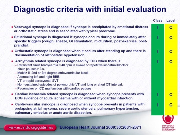 www. escardio. org/guidelines 