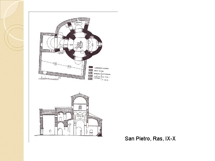 San Pietro, Ras, IX-X 