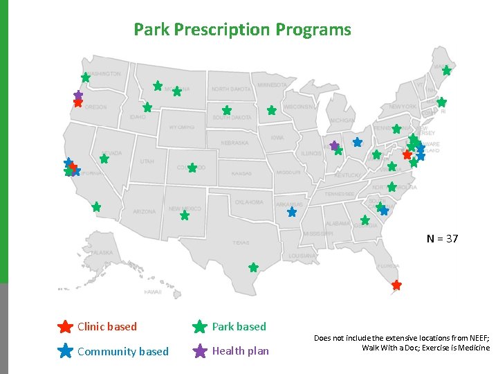 Park Prescription Programs N = 37 Clinic based Park based Community based Health plan