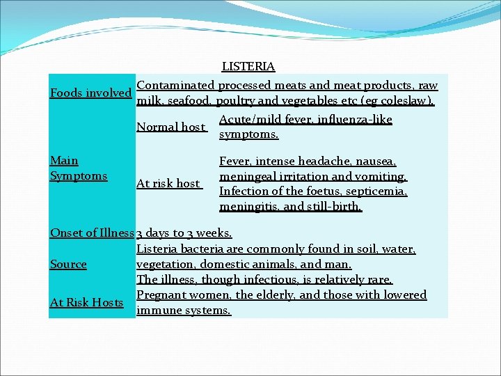 LISTERIA Foods involved Main Symptoms Contaminated processed meats and meat products, raw milk, seafood,