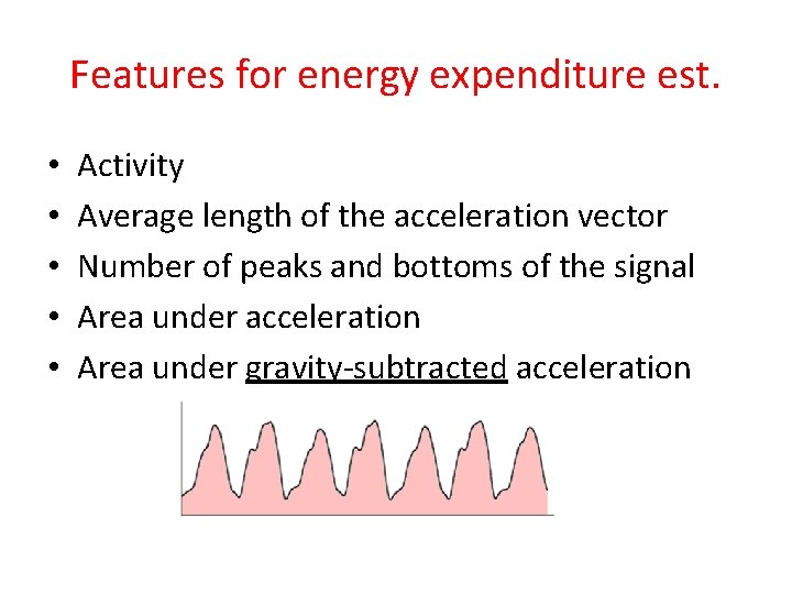 Features for energy expenditure est. • • • Activity Average length of the acceleration