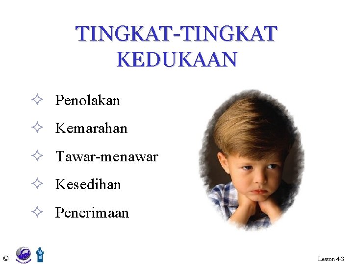 TINGKAT-TINGKAT KEDUKAAN ² Penolakan ² Kemarahan ² Tawar-menawar ² Kesedihan ² Penerimaan © Lesson