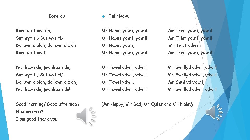 Bore da Teimladau Bore da, bore da, Mr Hapus ydw i, ydw i! Mr