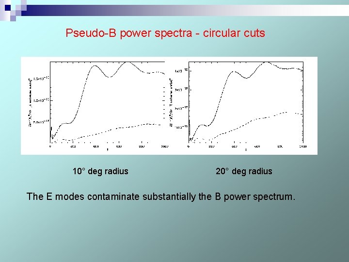 Pseudo-B power spectra - circular cuts 10° deg radius 20° deg radius The E