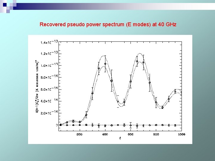 Recovered pseudo power spectrum (E modes) at 40 GHz 